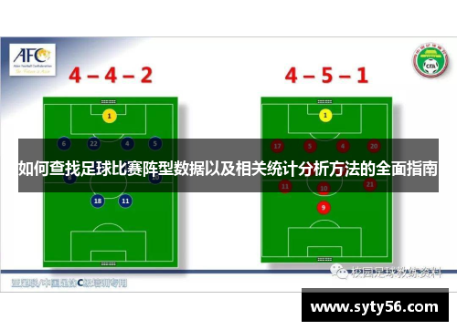 如何查找足球比赛阵型数据以及相关统计分析方法的全面指南